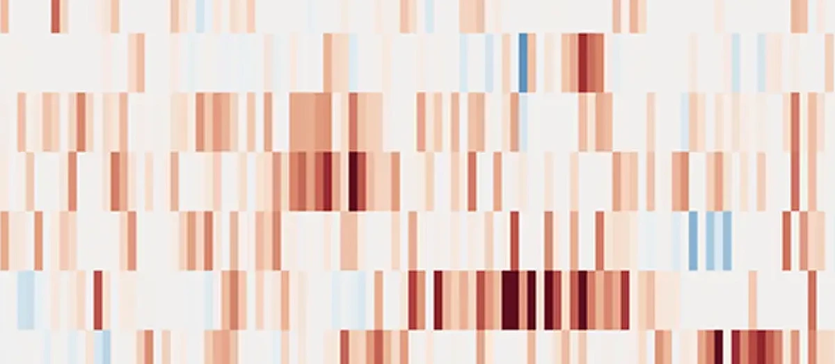 Visualisatiof emotion vector activation patterns in the chatbot output.